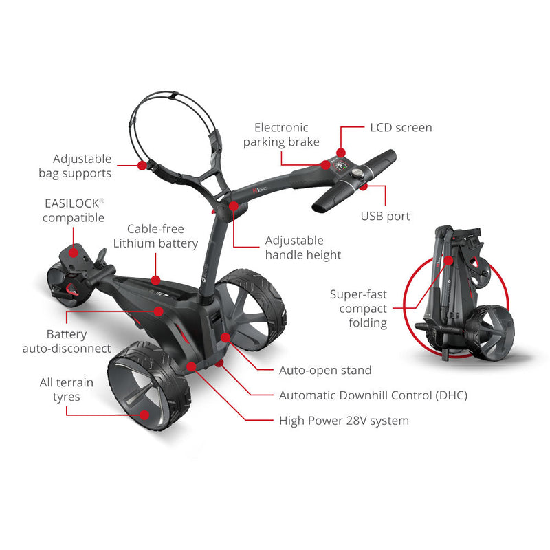 Motocaddy M1 DHC '24 Electric Trundler - w 28V Lithium Standard Battery